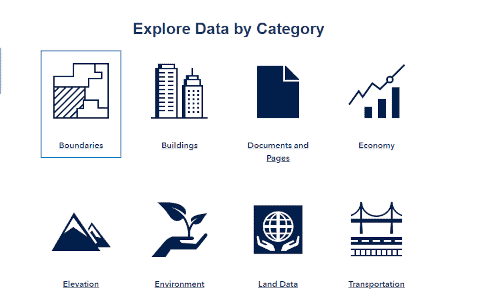 Thumbnail image for the SEMCOG Open Data Portal, showing the eight primary categories: Boundaries, Buildings, Documents & Pages, Economy, Elevation, Environment, Land Data, and Transportation.