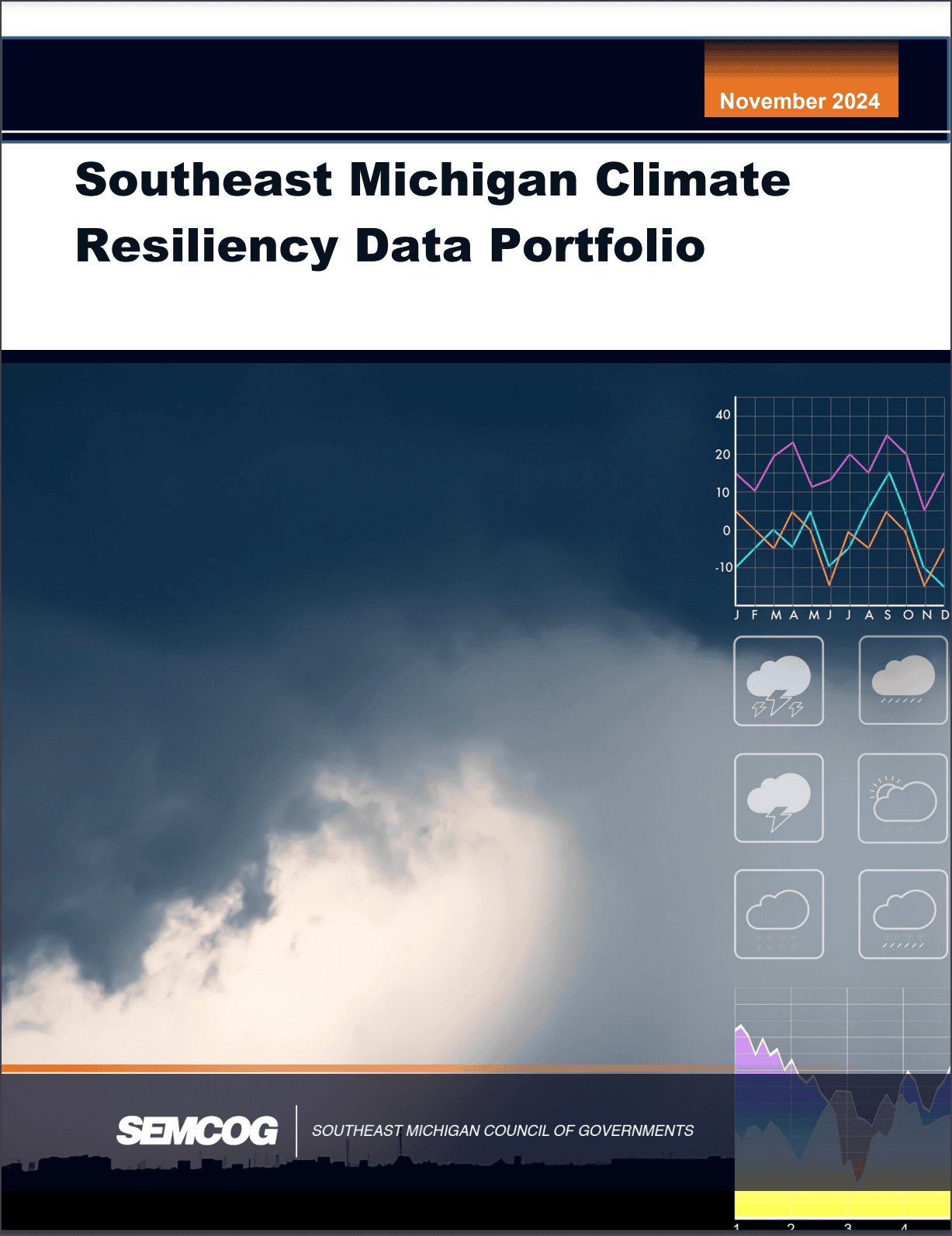 Cover of the Southeast Michigan Climate Resiliency Data Portfolio report dated November 2024, featuring a stormy sky, weather icons, and data visualizations representing climate trends.