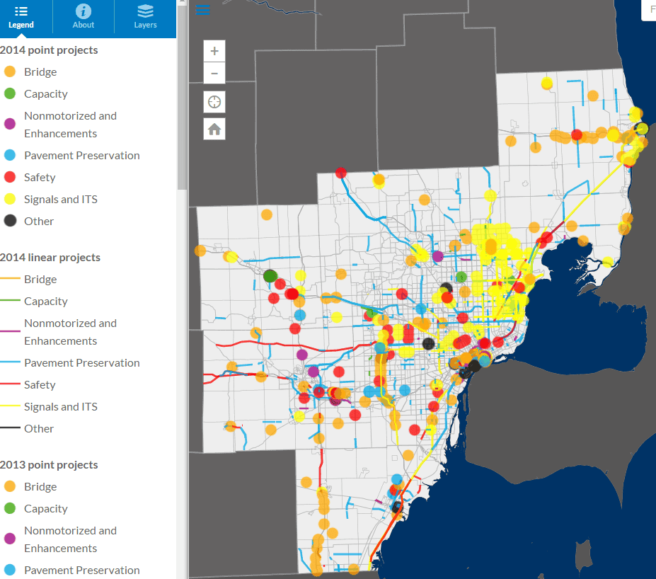 2010-2014 Implemented Projects