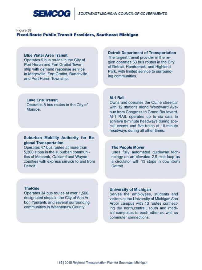 SEMCOG. Southeast Michigan Council of Governments. Figure 39. Fixed-Route Public Transit Providers, Southeast Michigan. Blue Water Area Transit Operates 9 bus routes in the City of Port Huron and Fort Gratiot Township with demand response service in Marysville, Fort Gratiot, Burtchville and Port Huron Township. Detroit Department of Transportation The largest transit provider in the region operates 53 bus routes in the City of Detroit, Hamtramck, and Highland Park, with limited service to surrounding communities. Lake Erie Transit Operates 8 bus routes in the City of Monroe. M-1 Rail Owns and operates the QLine streetcar with 12 stations along Woodward Avenue from Congress to Grand Boulevard. M-1 RAIL operates up to six cars to achieve 8-minute headways during special events and five trains at 10-minute headways during all other times. Suburban Mobility Authority for Regional Transportation Operates 47 bus routes at more than 5,300 stops in the suburban communities of Macomb, Oakland and Wayne counties with express service to and from Detroit. The People Mover Uses fully automated guideway technology on an elevated 2.9-mile loop as a circulator with 13 stops in downtown Detroit. TheRide Operates 34 bus routes at over 1,500 designated stops in the City of Ann Arbor, Ypsilanti, and several surrounding communities in Washtenaw County. University of Michigan Serves the employees, students and visitors at the University of Michigan Ann Arbor campus with 13 routes connecting the north,central, south and medical campuses to each other as well as commuter connections. SEMCOG. Southeast Michigan Council of Governments. Figure 39. Fixed-Route Public Transit Providers, Southeast Michigan. Blue Water Area Transit Operates 9 bus routes in the City of Port Huron and Fort Gratiot Township with demand response service in Marysville, Fort Gratiot, Burtchville and Port Huron Township. Detroit Department of Transportation The largest transit provider in the region operates 53 bus routes in the City of Detroit, Hamtramck, and Highland Park, with limited service to surrounding communities. Lake Erie Transit Operates 8 bus routes in the City of Monroe. M-1 Rail Owns and operates the QLine streetcar with 12 stations along Woodward Avenue from Congress to Grand Boulevard. M-1 RAIL operates up to six cars to achieve 8-minute headways during special events and five trains at 10-minute headways during all other times. Suburban Mobility Authority for Regional Transportation Operates 47 bus routes at more than 5,300 stops in the suburban communities of Macomb, Oakland and Wayne counties with express service to and from Detroit. The People Mover Uses fully automated guideway technology on an elevated 2.9-mile loop as a circulator with 13 stops in downtown Detroit. TheRide Operates 34 bus routes at over 1,500 designated stops in the City of Ann Arbor, Ypsilanti, and several surrounding communities in Washtenaw County. University of Michigan Serves the employees, students and visitors at the University of Michigan Ann Arbor campus with 13 routes connecting the north,central, south and medical campuses to each other as well as commuter connections.