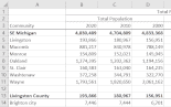 census spreadsheet thumbnail