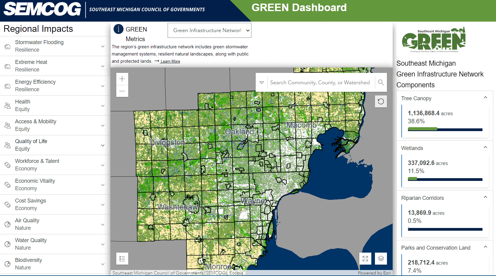 GREEN dashboard thumbnail image