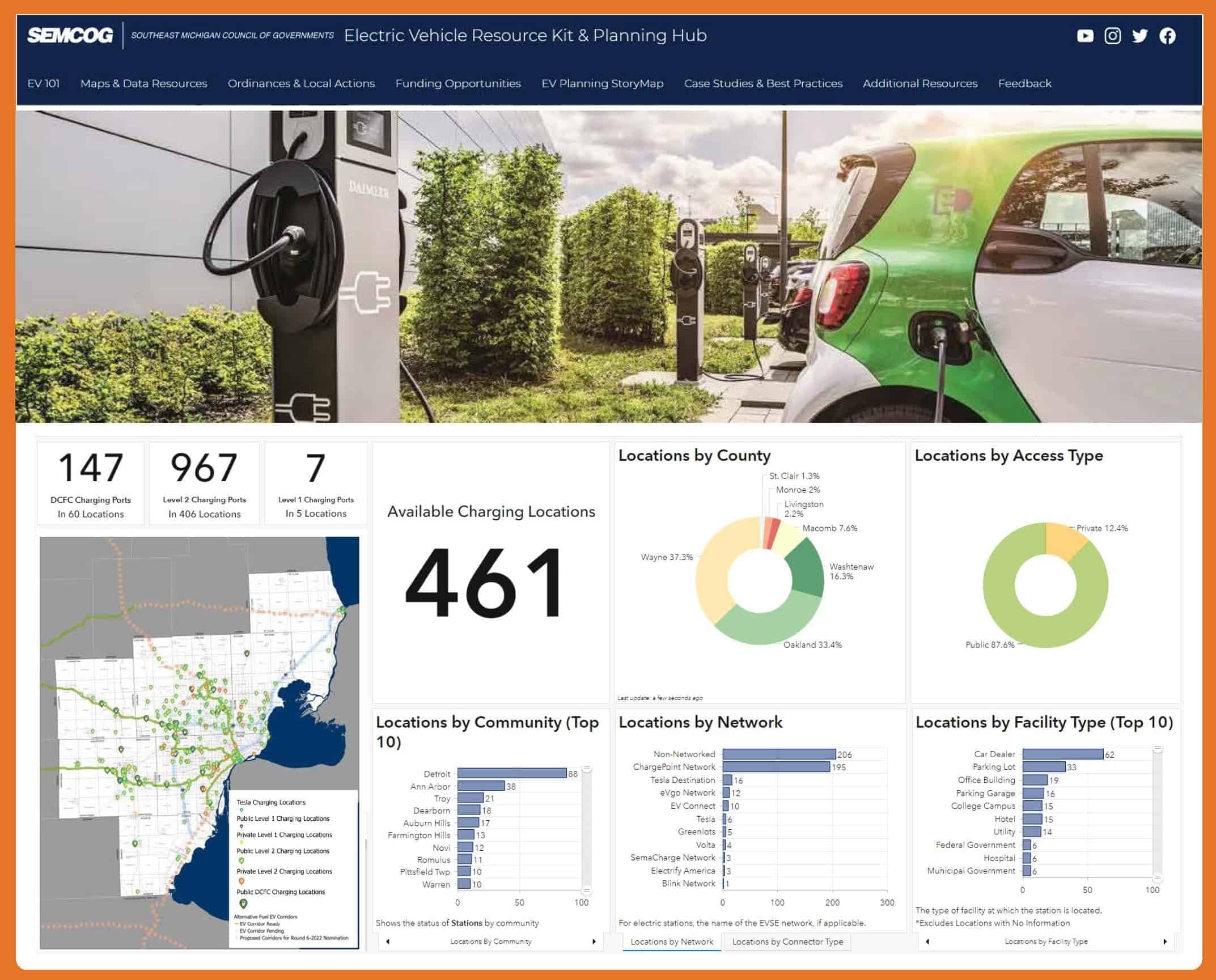 Electric vehicle resource kit and planning hub website