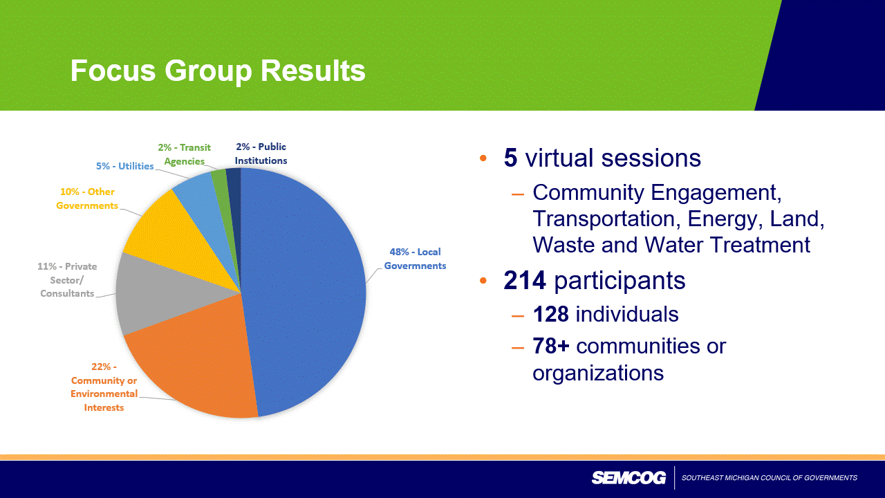 GIF of powerpoint slides