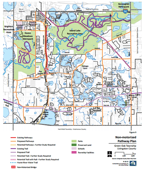 Green Oak Township non-motorized pathway plan