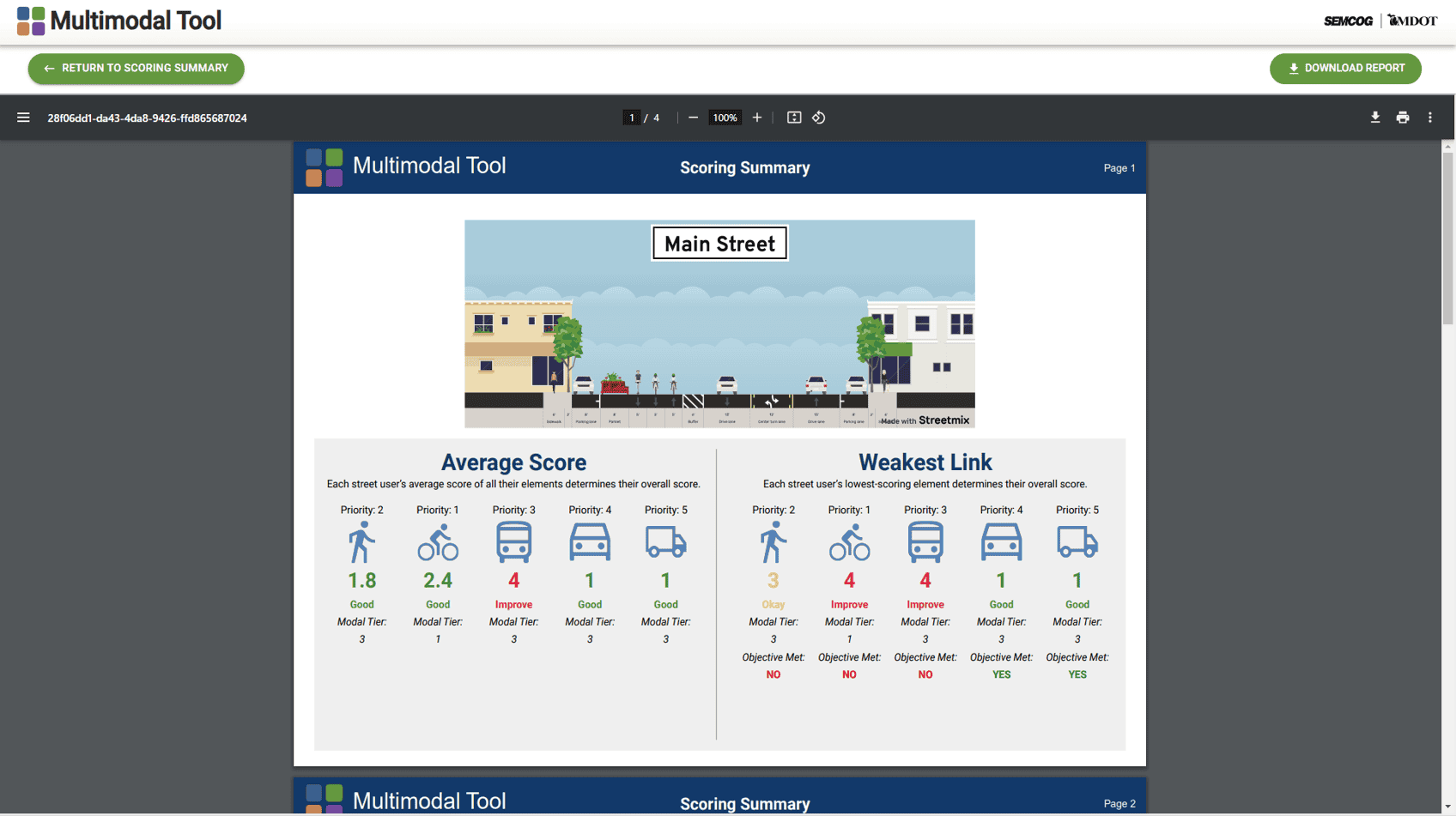 multimodal tool image