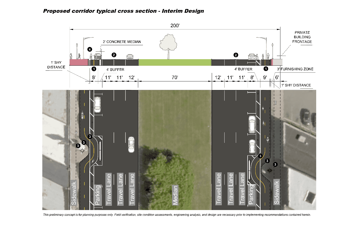 Proposed corridor typical cross section, interim design