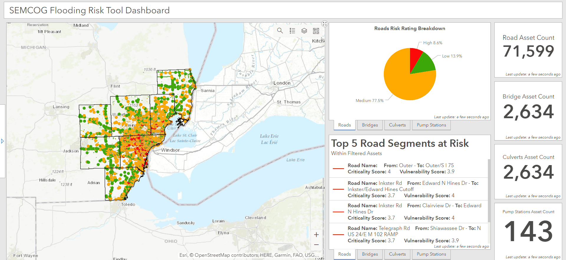 SEMCOG flooding risk tool dashboard