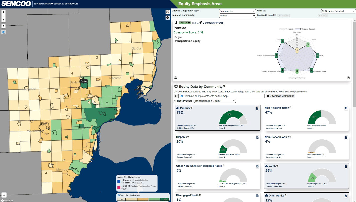 The City of Pontiac overview on the Equity Emphasis Areas map and dashboard