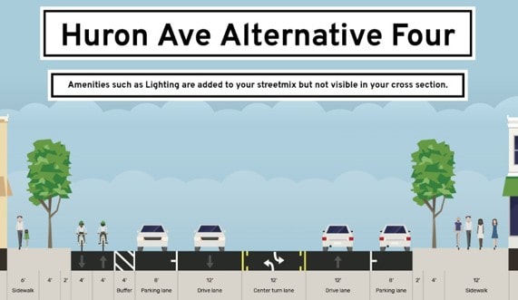 Huron Ave Alternative Four, amenities such as lighting are added to your streetmix but not visible in your cross section diagram rendering of people, trees, bike lanes, cars, and lighting.