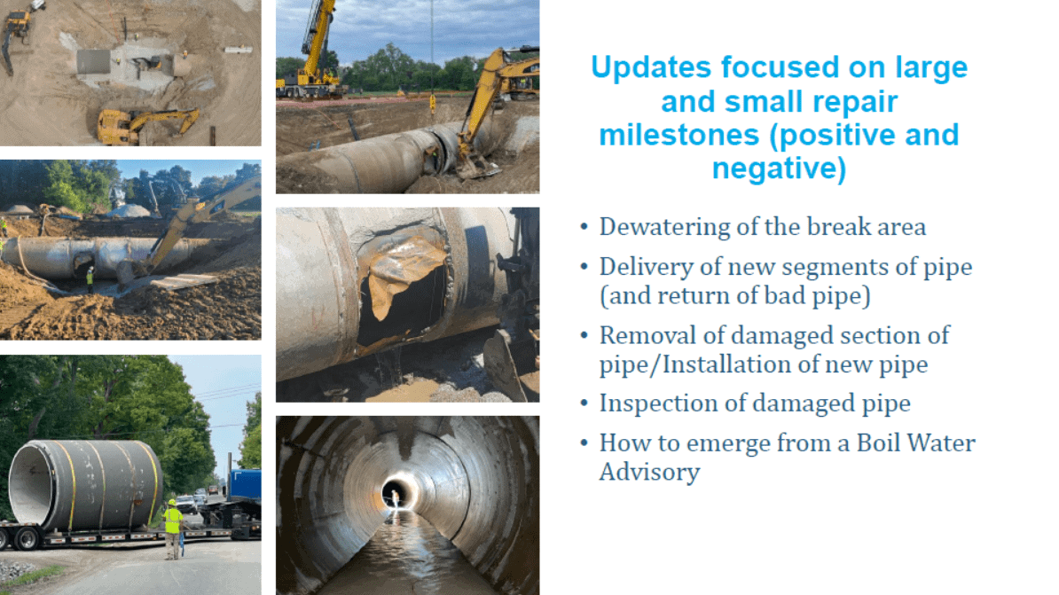 Updates focused on large and small repair milestones (positive and negative). Dewatering of the break area. Delivery of new segments of pipe (and return of bad pipe). Removal of damaged section of pipe/Installation of new pipe. Inspection of damaged pipe. How to emerge from a Boil Water Advisory.