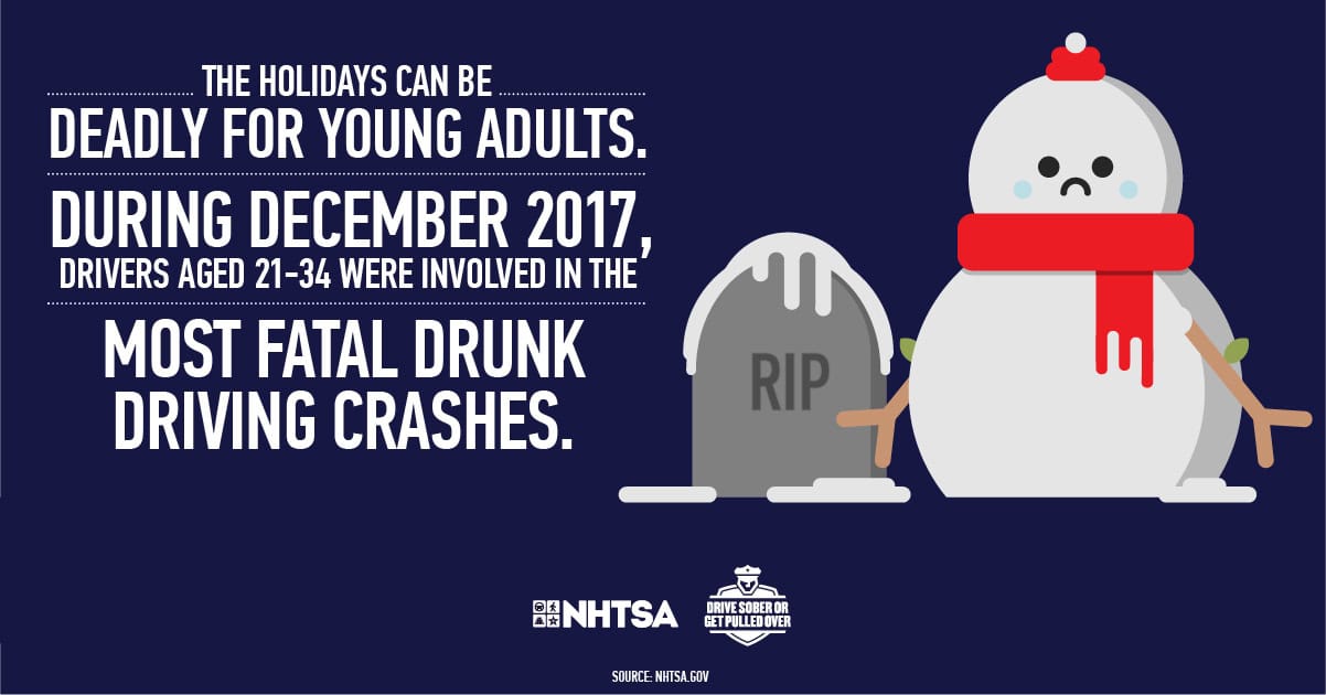 During December 2017, Drivers Aged 21-34 were involved in the most fatal drunk driving crashes
